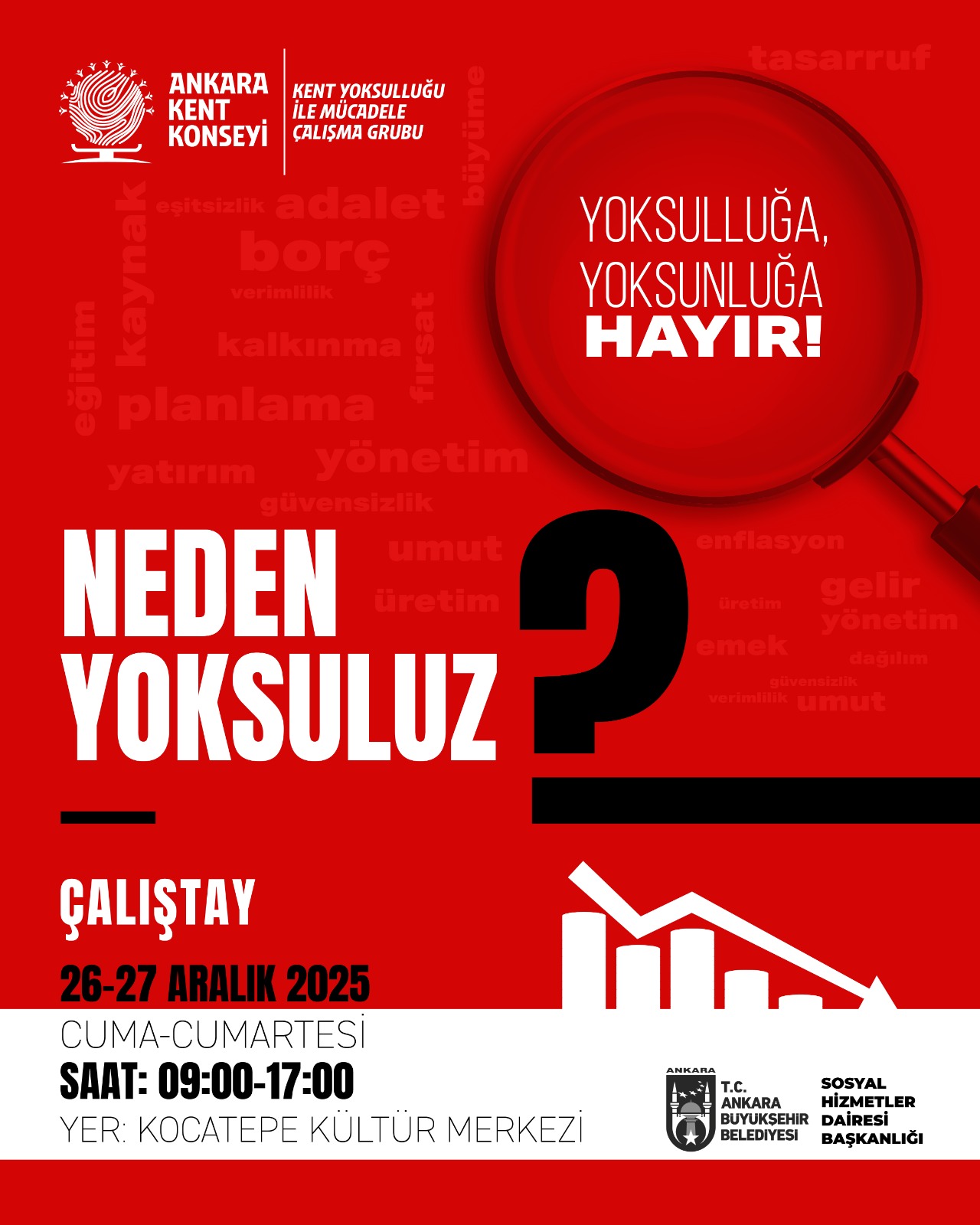 NEDEN YOKSULUZ?” ÇALIŞTAYI İLE “YOKSULLUĞA, YOKSUNLUĞA HAYIR!”   
