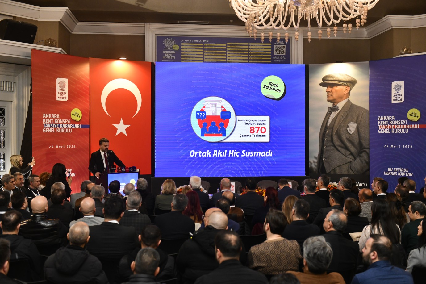 ANKARA KENT KONSEYİ 3. TAVSİYE KARARLARI GENEL KURULU GERÇEKLEŞTİRİLDİ   